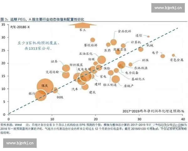 从数据到战术的中超联赛竞争格局深度分析与趋势判断前景展望研究