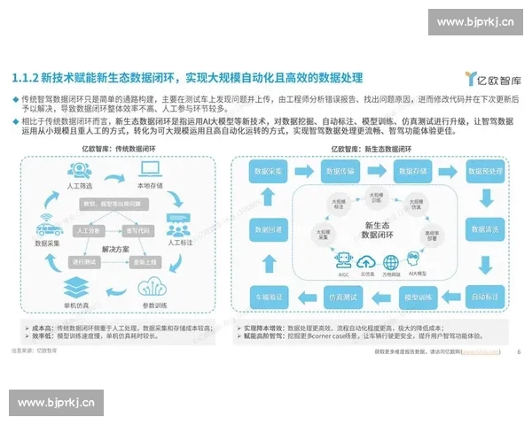 以体育赛事分析平台驱动的智能数据决策与行业生态创新研究发展路径