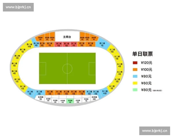 从赛程数据与表现趋势解读中超球队当前状态与竞争格局变化走向