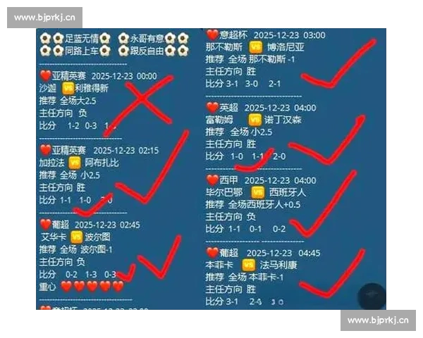 今日足球推荐：深度分析热门赛事，精准预测胜负走势与投注策略