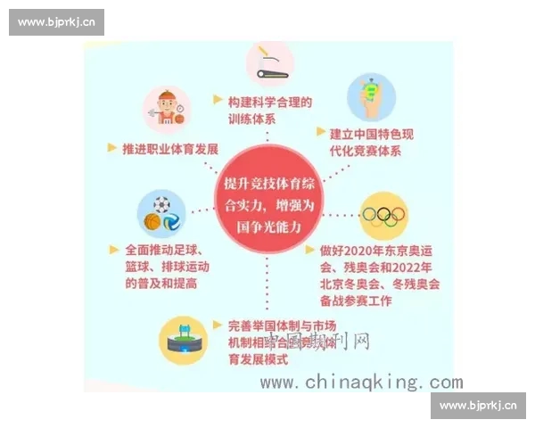 以体育综合平台推荐为核心的内容聚合与用户体验新模式探索研究路径