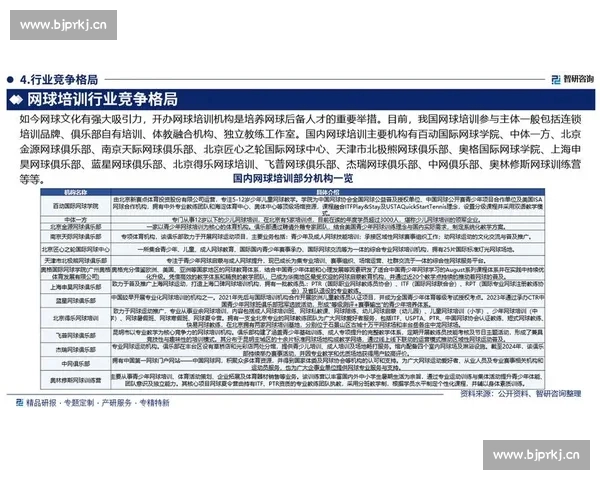 体育平台综合实力排名解析与行业趋势深度洞察报告全景对比研究