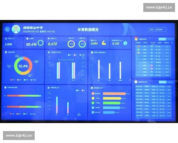 基于体育分析数据平台的竞技决策与产业价值研究生态构建与智能应用路径