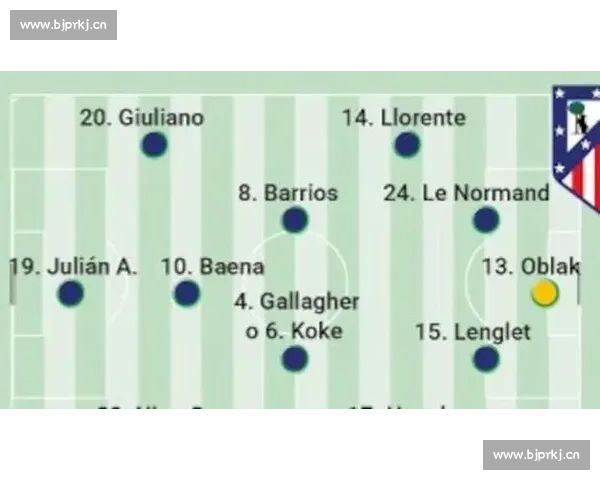 基于欧冠进攻数据的球队效率战术趋势与关键因子深度演变研究