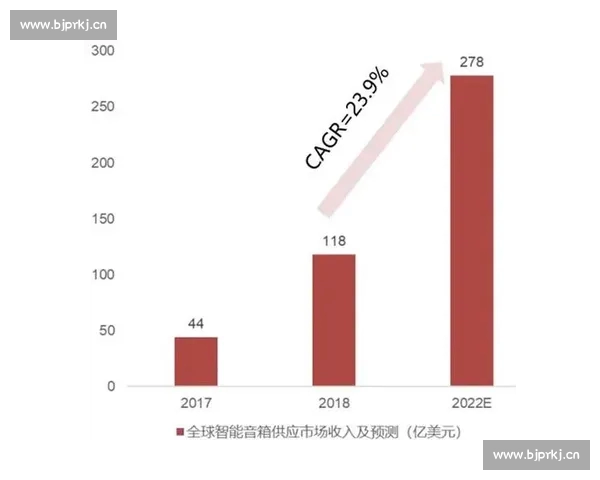 中国体育直播新时代全景观察与产业发展趋势解析创新生态与用户体验升级路径 中国体育直播新时代全景观察与产业发展趋势解析创新生态与用户体验升级路径