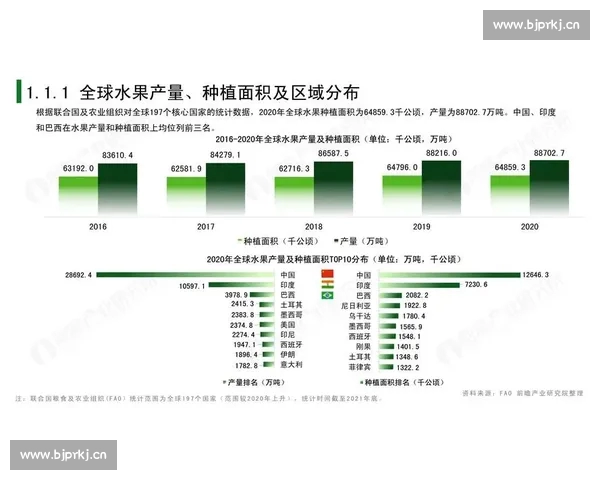 篮球赛事趋势洞察与战术演变及数据策略深度解析报告前瞻发展研究 篮球赛事趋势洞察与战术演变及数据策略深度解析报告前瞻发展研究