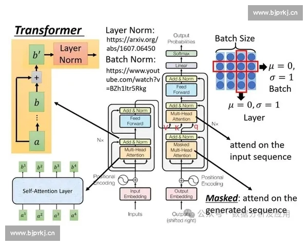 基于数据模型与战术博弈的体育赛事深度分析框架研究与赛事预测应用探索