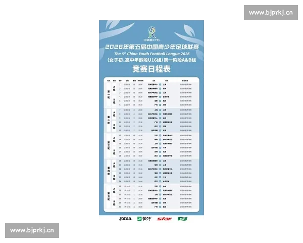 2026年国际足球赛事全程安排与各大联赛时间表解析