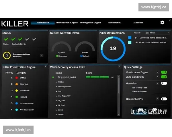 全面解析电子竞技数据平台助力游戏分析与竞技策略优化