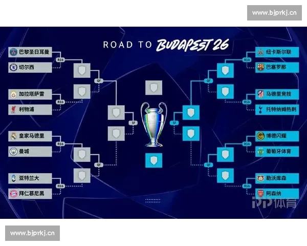 欧冠赛前深度分析豪门对决战术走势与关键球员状态五大看点前瞻