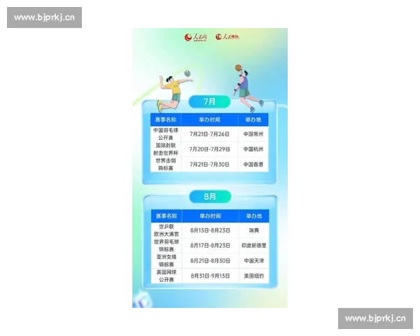 2026年全球体育赛事全景预览：精彩赛事安排与各大赛季时间表一网打尽