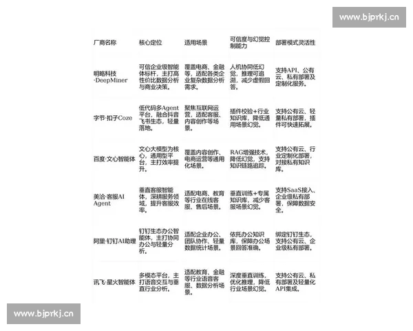2026年最值得选择的体育平台推荐与功能全面对比指南