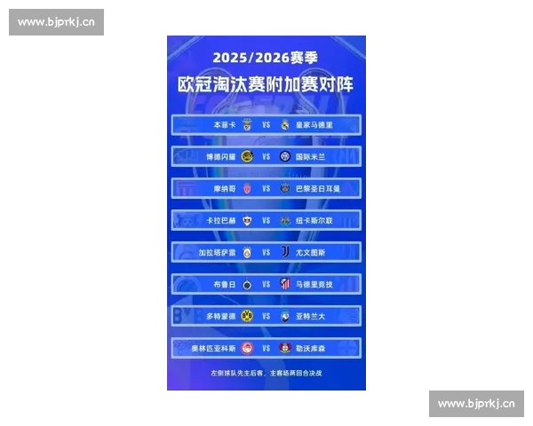 2026年欧冠赛程全面查询及各队晋级路径分析